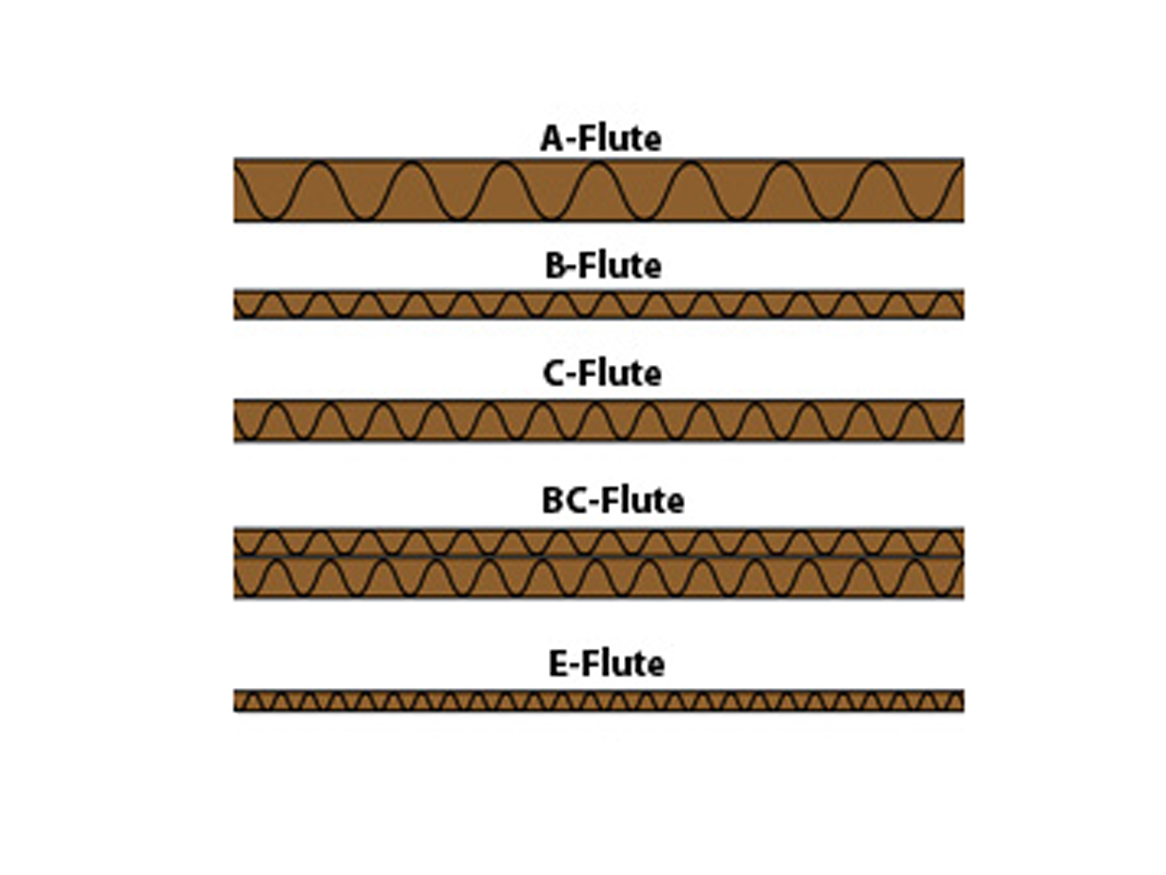 cardboard_flute_design_different_flutes_different_purposes