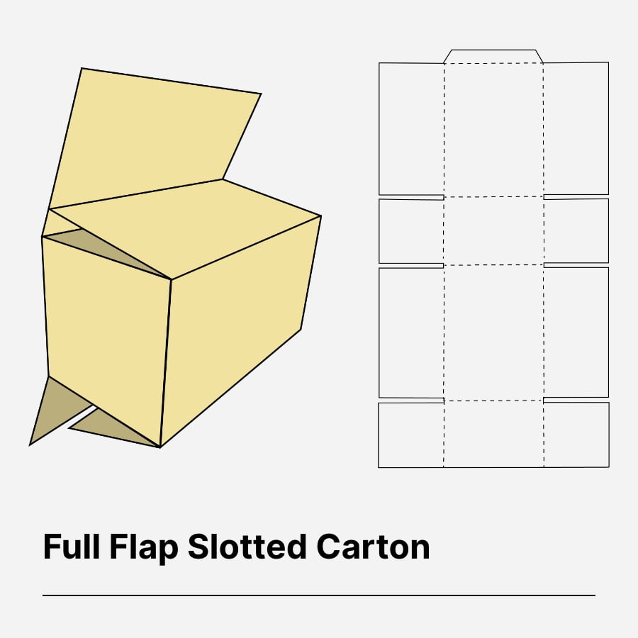 Full Flap Slotted Carton