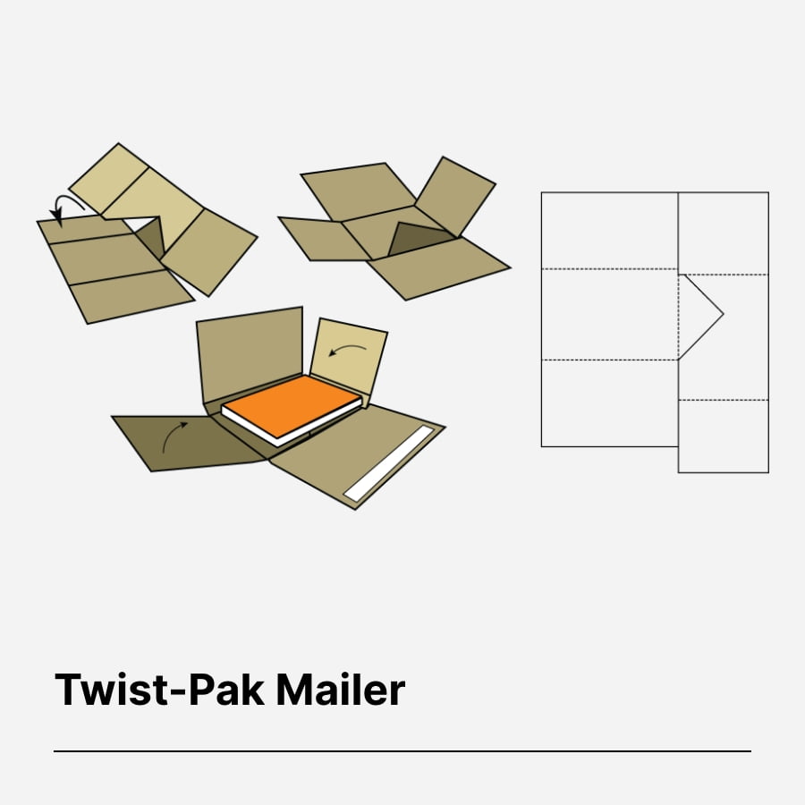 Twist_Pak Mailer